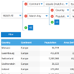 Nested Filter